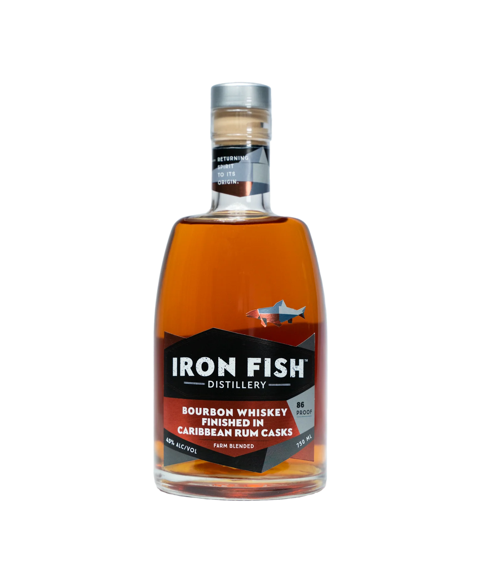 IRON FISH BBN FIN CARIBEAN CSK